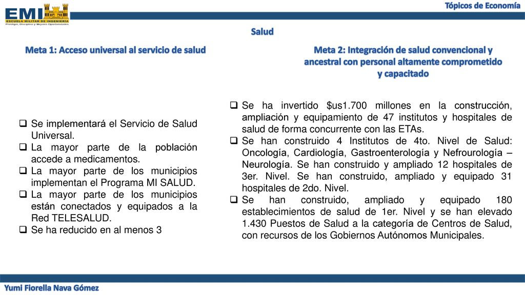 Meta 1: Acceso universal al servicio de salud Yumi Fiorella Nava Gómez
