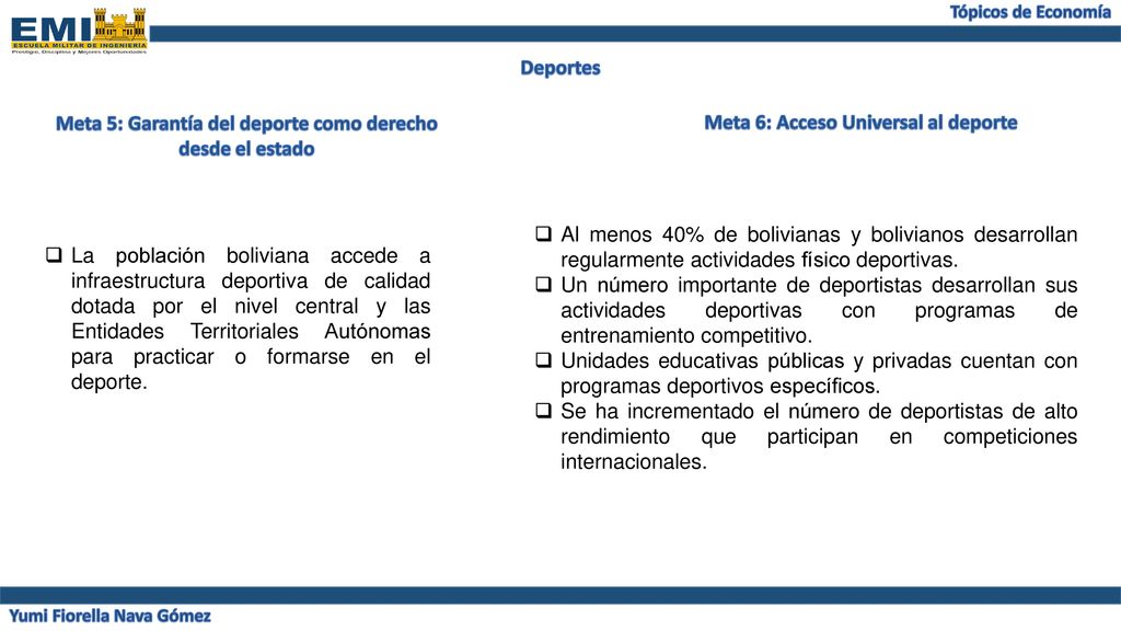 Meta 5: Garantía del deporte como derecho desde el estado
