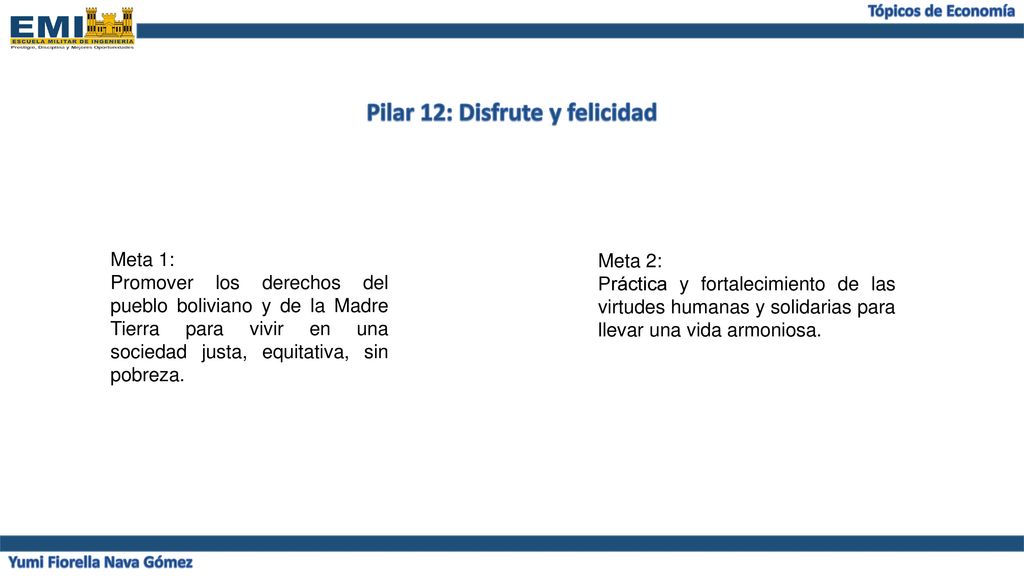 Pilar 12: Disfrute y felicidad Yumi Fiorella Nava Gómez