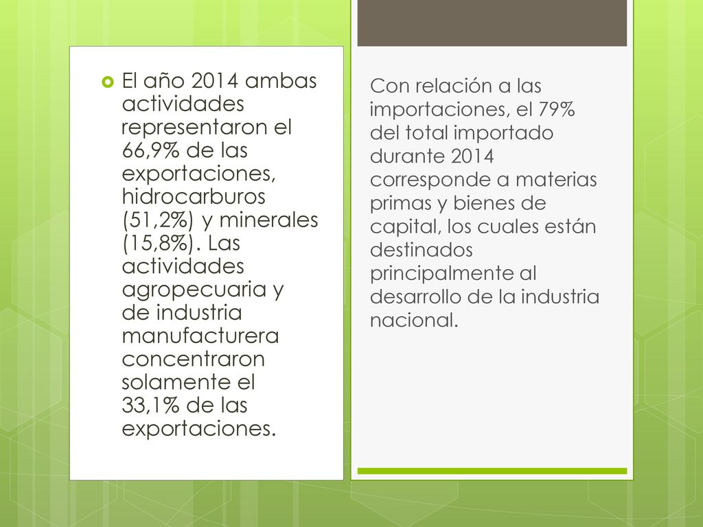 El año 2014 ambas actividades representaron el 66,9% de las exportaciones, hidrocarburos (51,2%) y minerales (15,8%). Las actividades agropecuaria y de industria manufacturera concentraron solamente el 33,1% de las exportaciones.