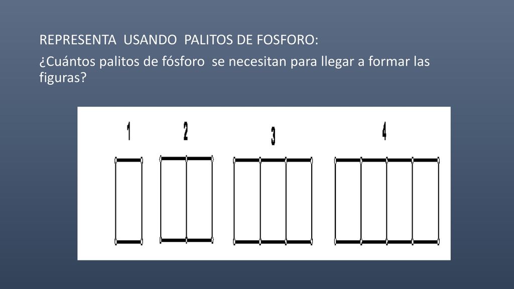 REPRESENTA USANDO PALITOS DE FOSFORO: ¿Cuántos palitos de fósforo se necesitan para llegar a formar las figuras