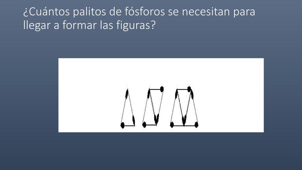 ¿Cuántos palitos de fósforos se necesitan para llegar a formar las figuras