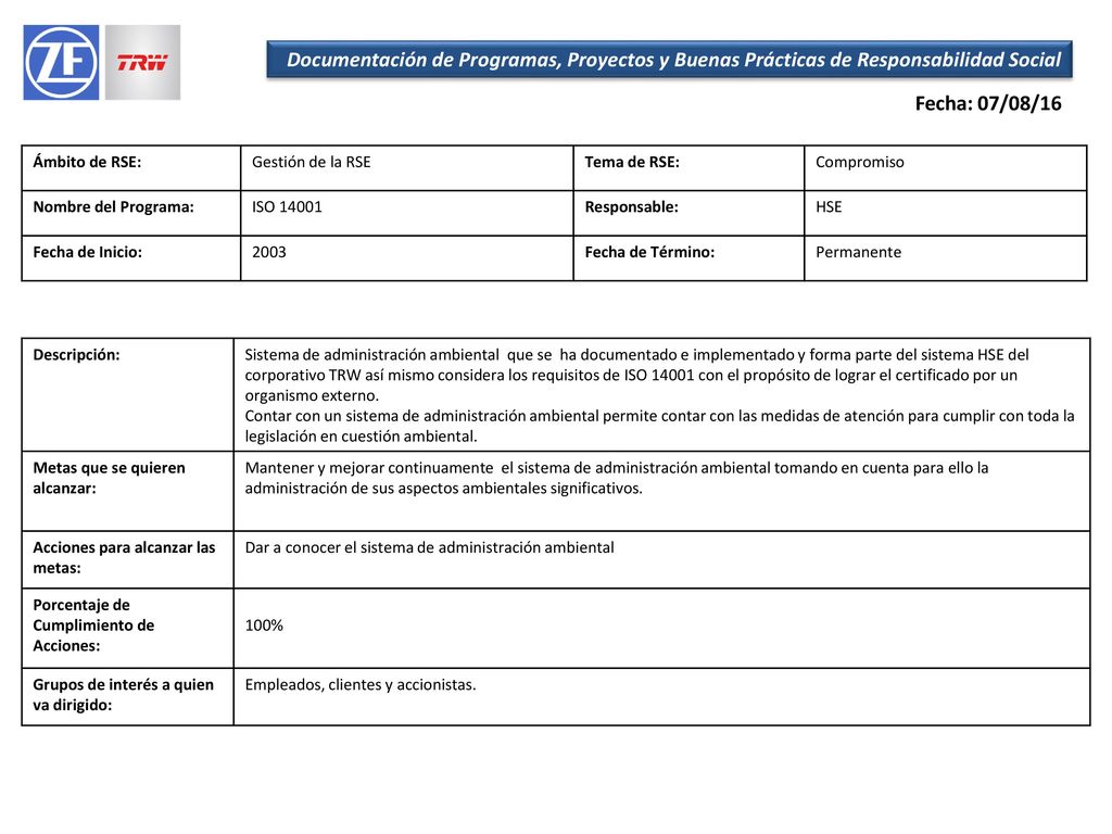 Documentación de Programas, Proyectos y Buenas Prácticas de Responsabilidad Social