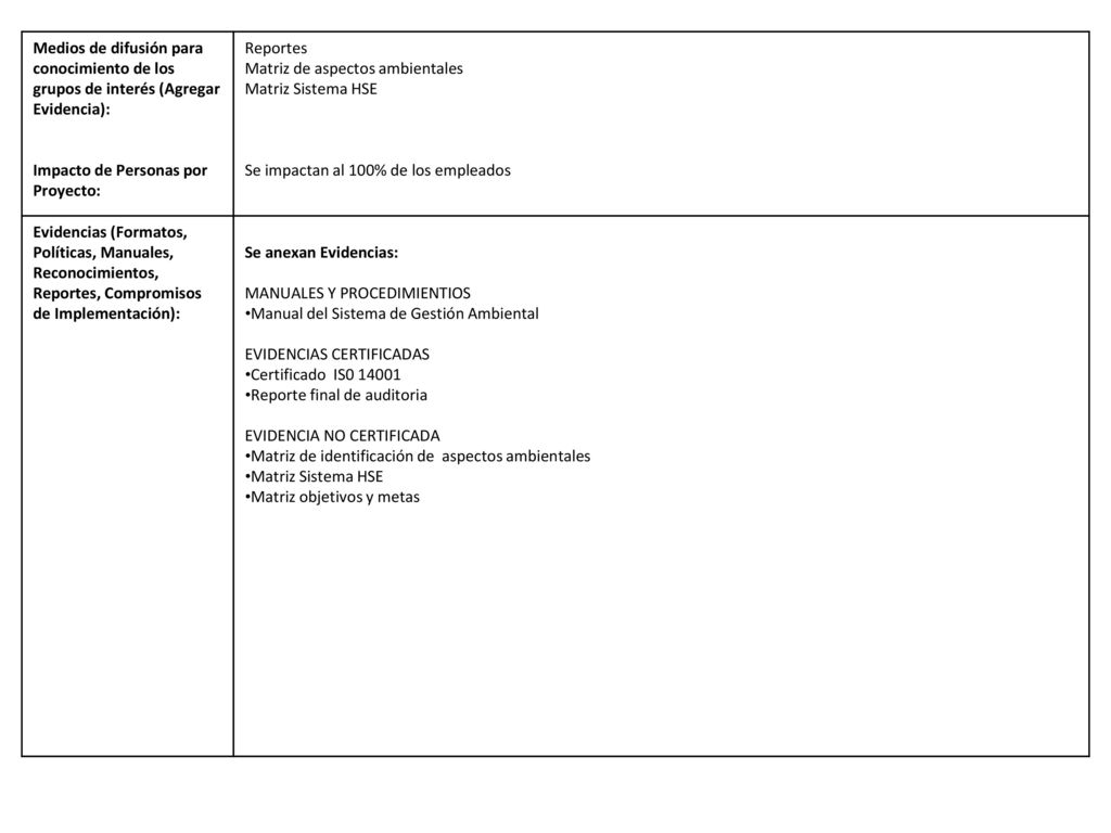 Medios de difusión para conocimiento de los grupos de interés (Agregar Evidencia):