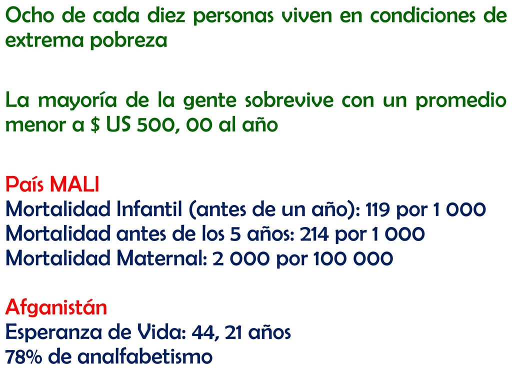 Ocho de cada diez personas viven en condiciones de extrema pobreza La mayoría de la gente sobrevive con un promedio menor a $ US 500, 00 al año País MALI Mortalidad Infantil (antes de un año): 119 por Mortalidad antes de los 5 años: 214 por Mortalidad Maternal: por Afganistán Esperanza de Vida: 44, 21 años 78% de analfabetismo