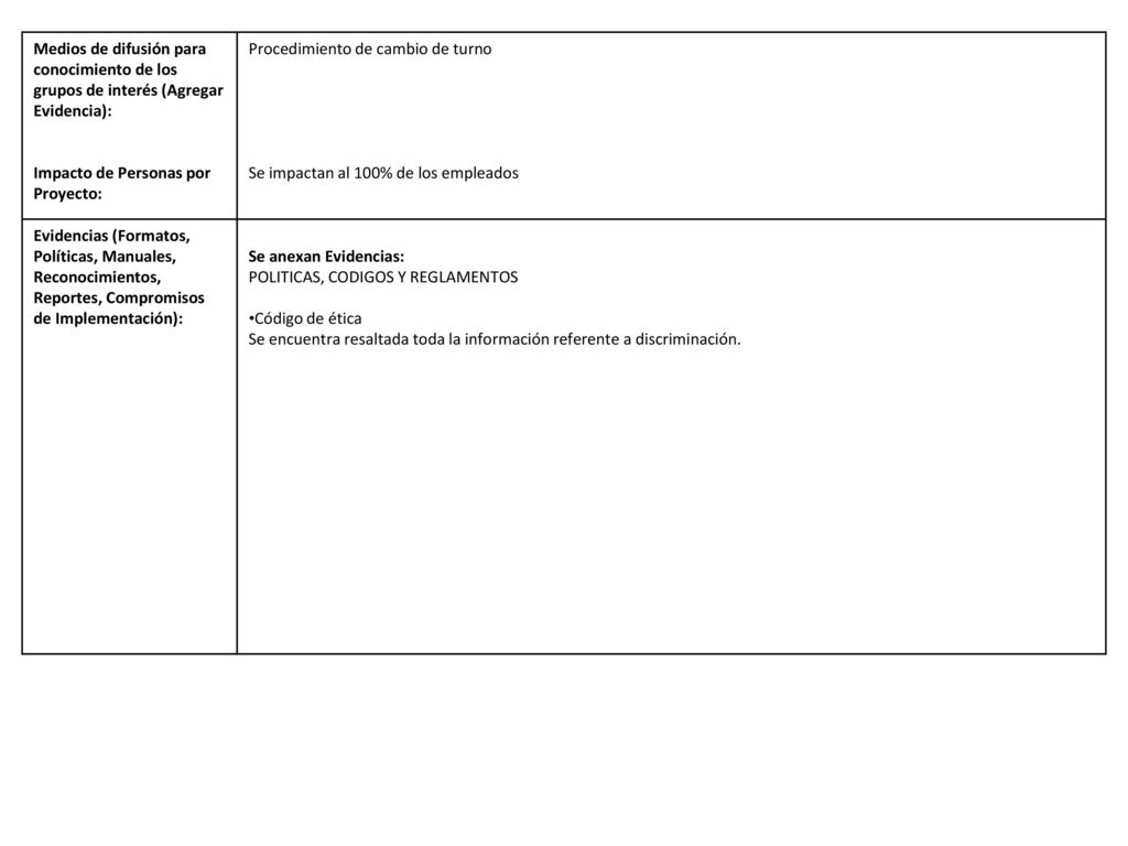 Medios de difusión para conocimiento de los grupos de interés (Agregar Evidencia):