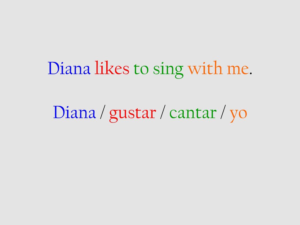 Diana likes to sing with me. Diana / gustar / cantar / yo