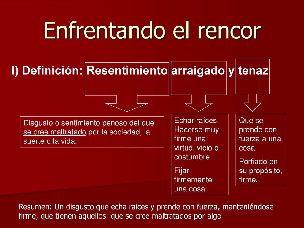 Enfrentando el rencor I) Definición: Resentimiento arraigado y tenaz