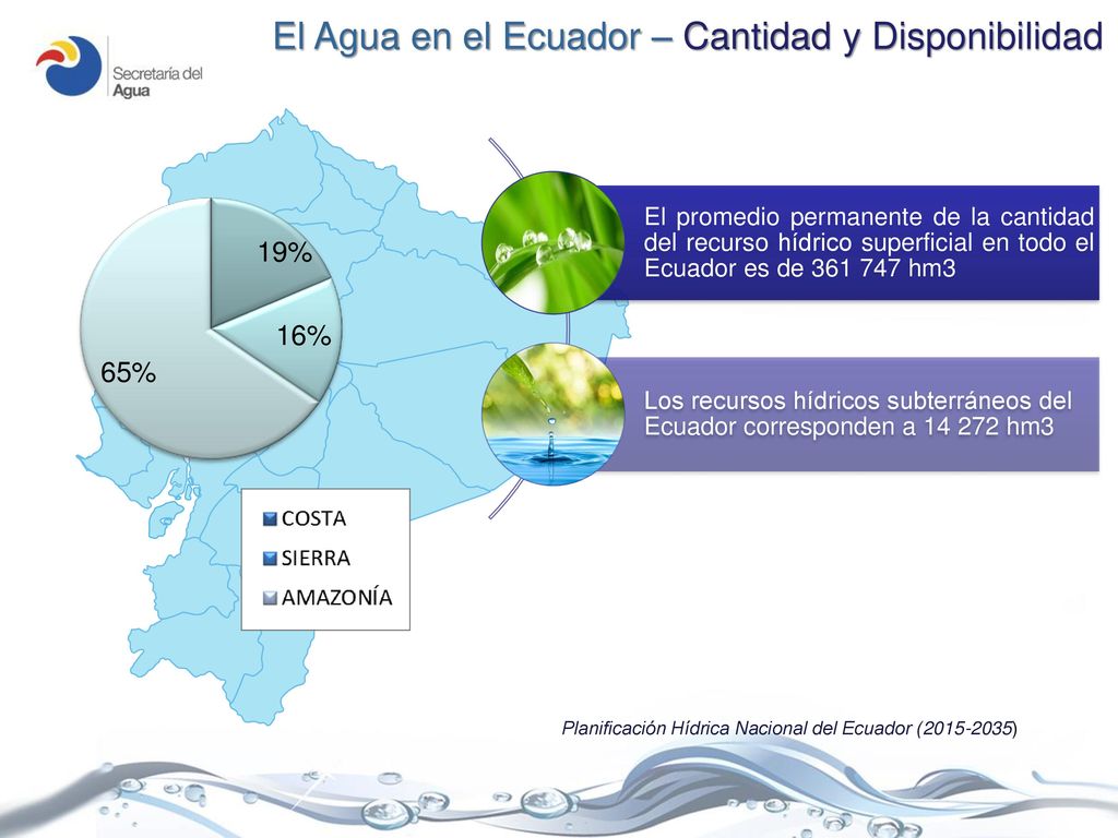 El Agua en el Ecuador – Cantidad y Disponibilidad