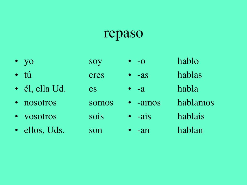repaso yo soy tú eres él, ella Ud. es nosotros somos vosotros sois