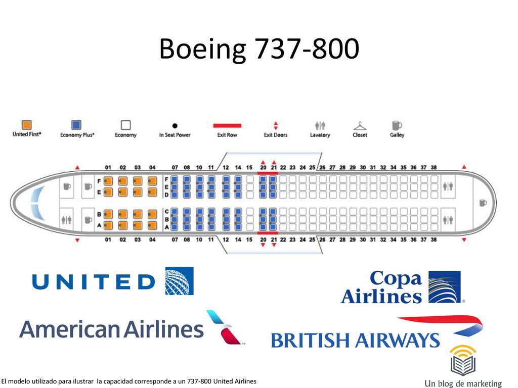 Boeing El modelo utilizado para ilustrar la capacidad corresponde a un United Airlines.