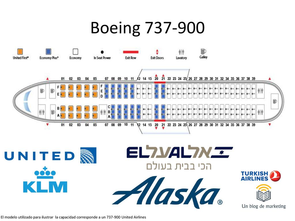 Boeing El modelo utilizado para ilustrar la capacidad corresponde a un United Airlines.