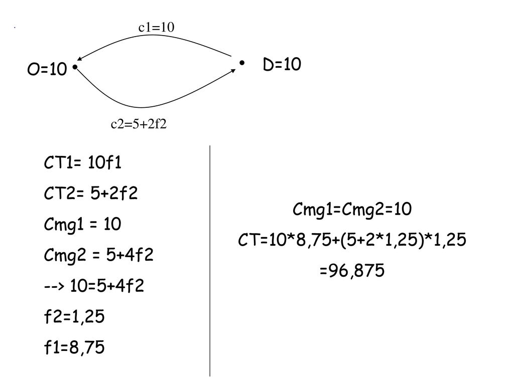 D=10 O=10 CT1= 10f1 CT2= 5+2f2 Cmg1 = 10 Cmg2 = 5+4f2 --> 10=5+4f2
