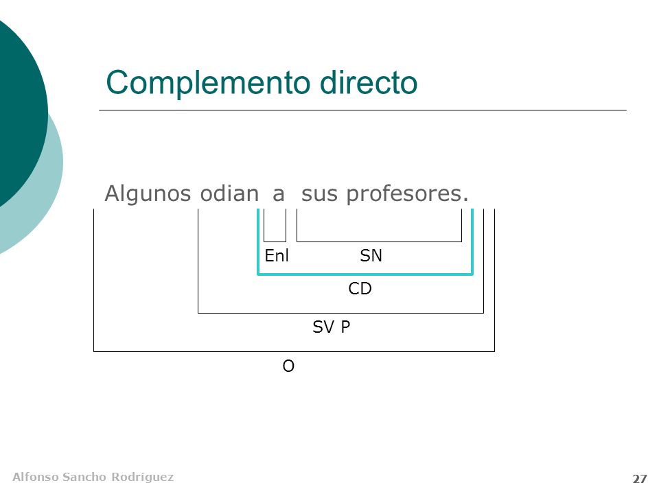 Complemento directo Algunos odian a sus profesores. Enl SN CD SV P O