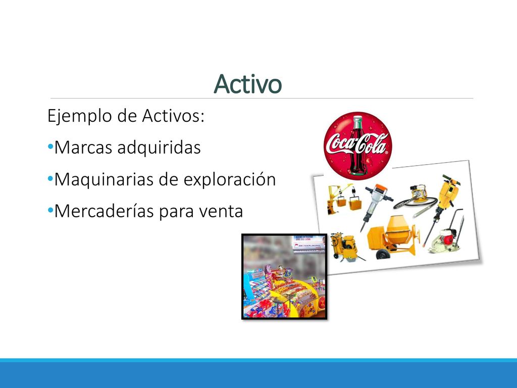 Activo Ejemplo de Activos: Marcas adquiridas
