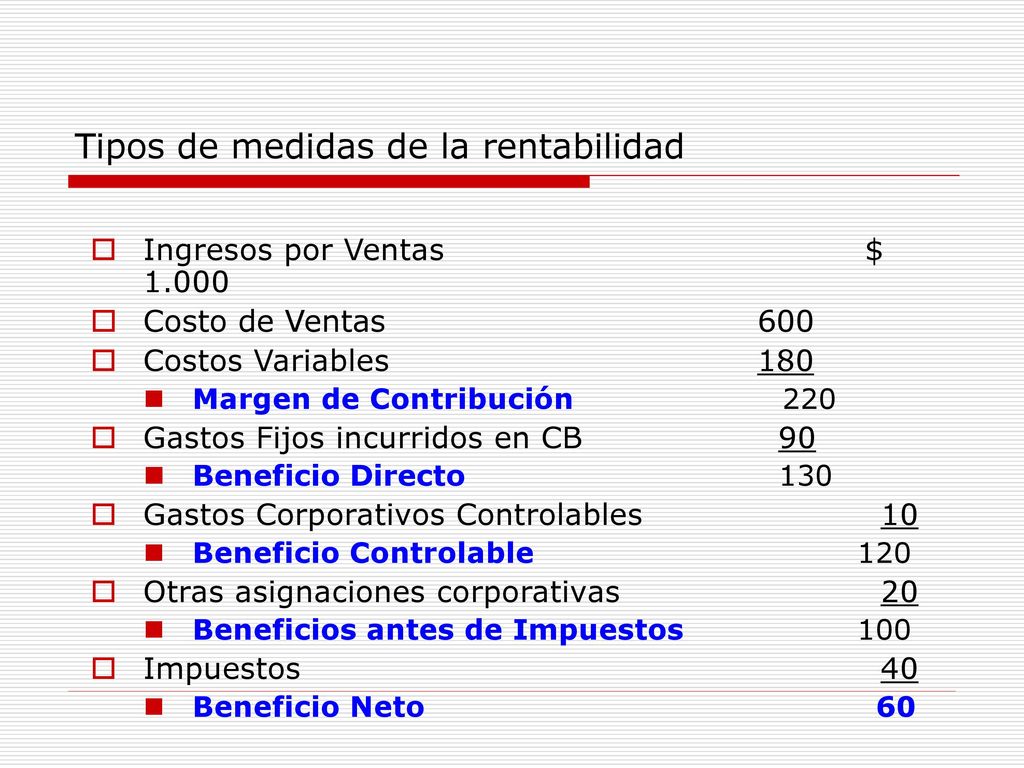 Tipos de medidas de la rentabilidad