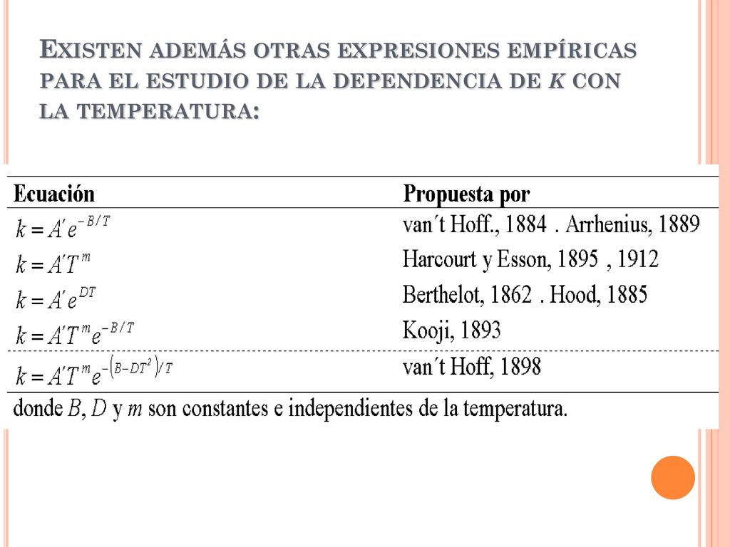 Existen además otras expresiones empíricas para el estudio de la dependencia de k con la temperatura:
