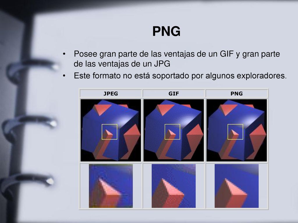 PNG Posee gran parte de las ventajas de un GIF y gran parte de las ventajas de un JPG.