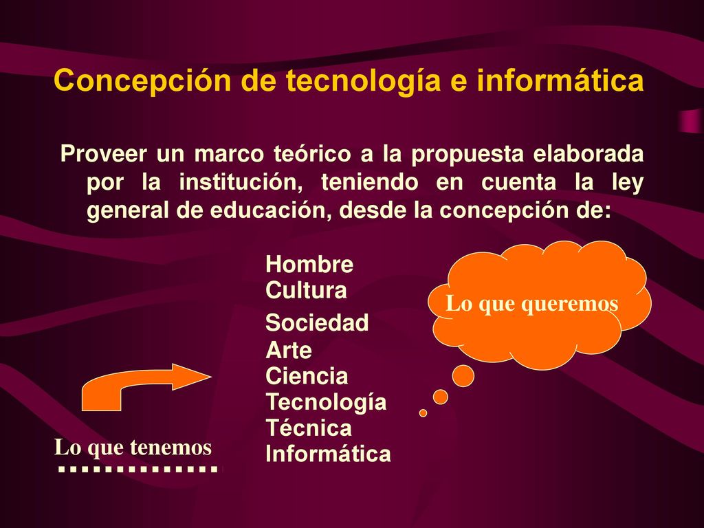 Concepción de tecnología e informática