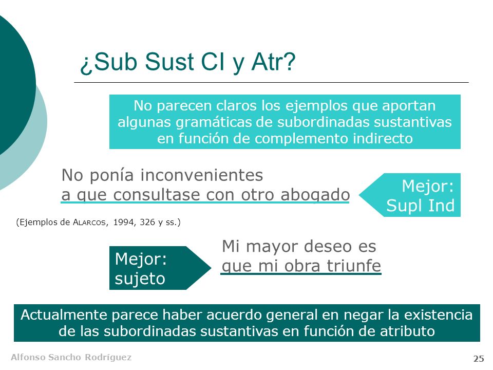 ¿Sub Sust CI y Atr No parecen claros los ejemplos que aportan algunas gramáticas de subordinadas sustantivas en función de complemento indirecto.