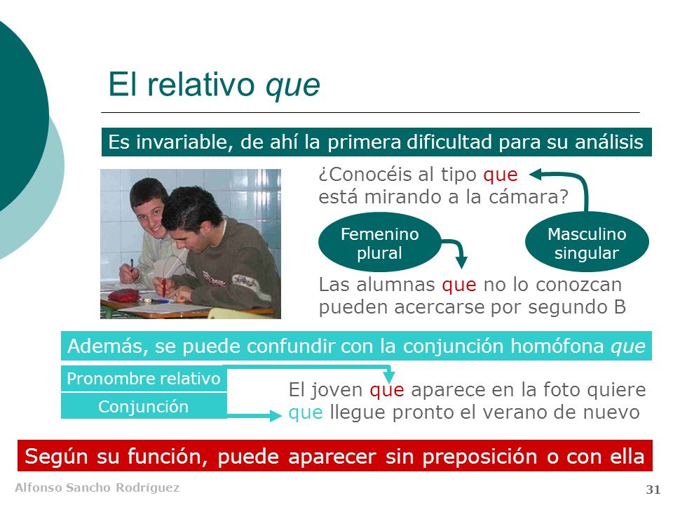 El relativo que Es invariable, de ahí la primera dificultad para su análisis. ¿Conocéis al tipo que está mirando a la cámara