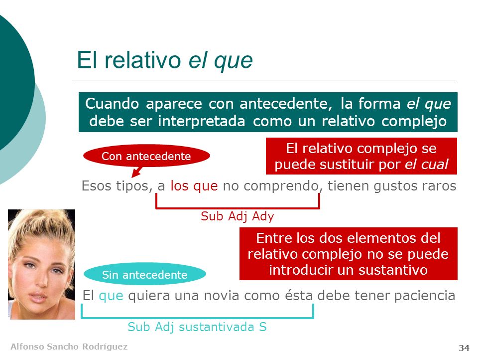 El relativo complejo se puede sustituir por el cual
