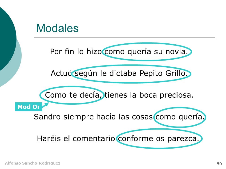 Modales Por fin lo hizo como quería su novia.