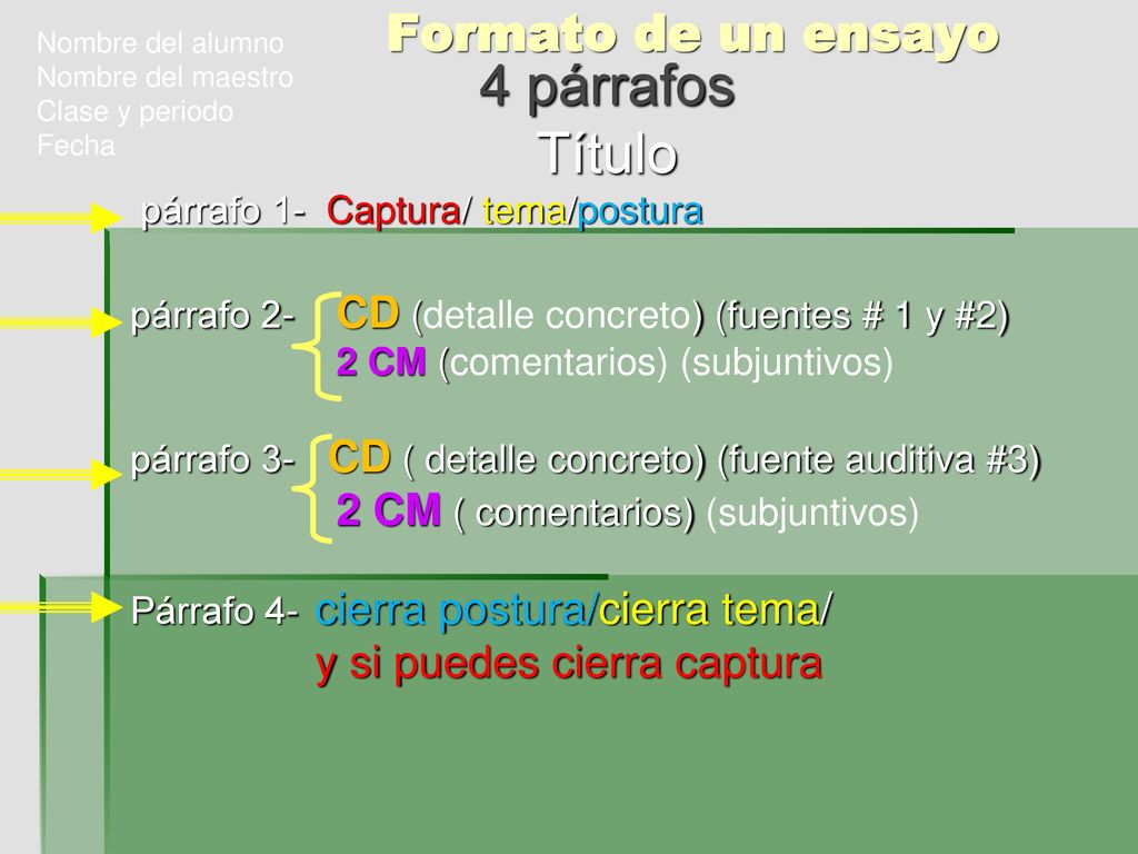 4 párrafos Título Formato de un ensayo y si puedes cierra captura