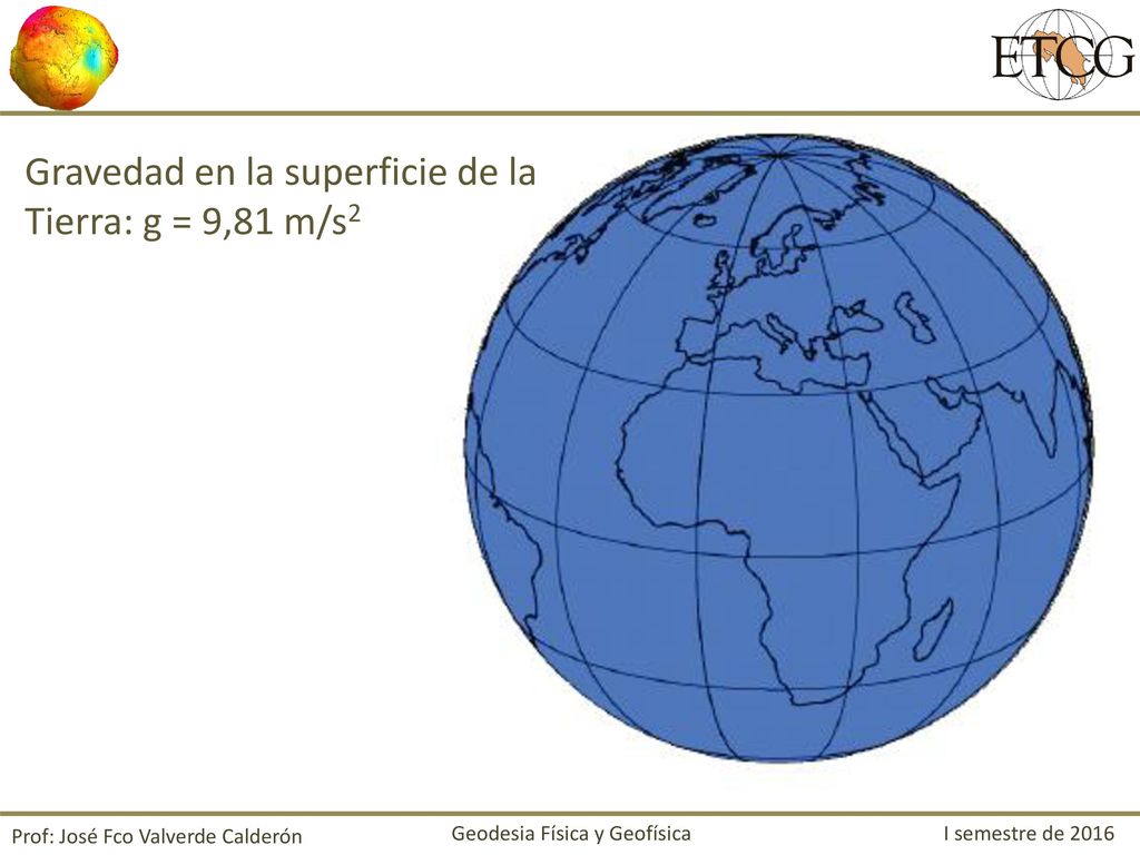 Gravedad en la superficie de la Tierra: g = 9,81 m/s2