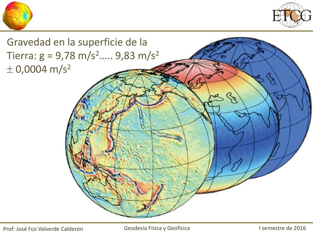 Gravedad en la superficie de la Tierra: g = 9,78 m/s2…