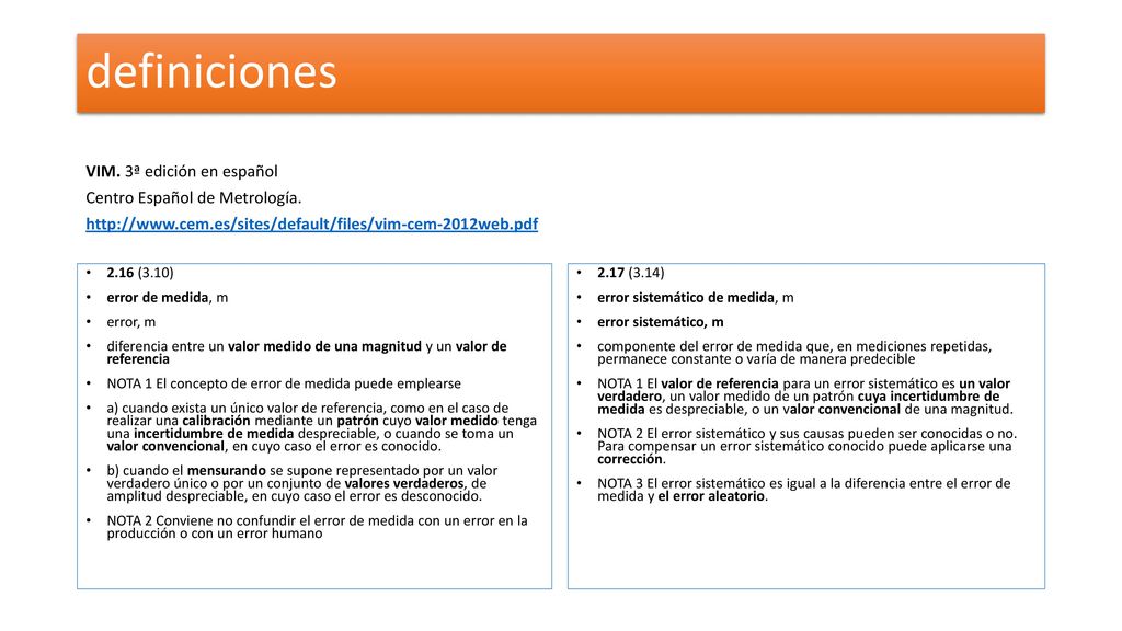 definiciones VIM. 3ª edición en español Centro Español de Metrología.