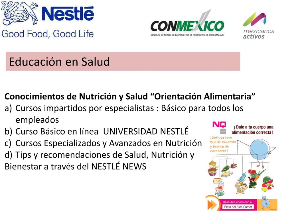 Educación en Salud Conocimientos de Nutrición y Salud Orientación Alimentaria