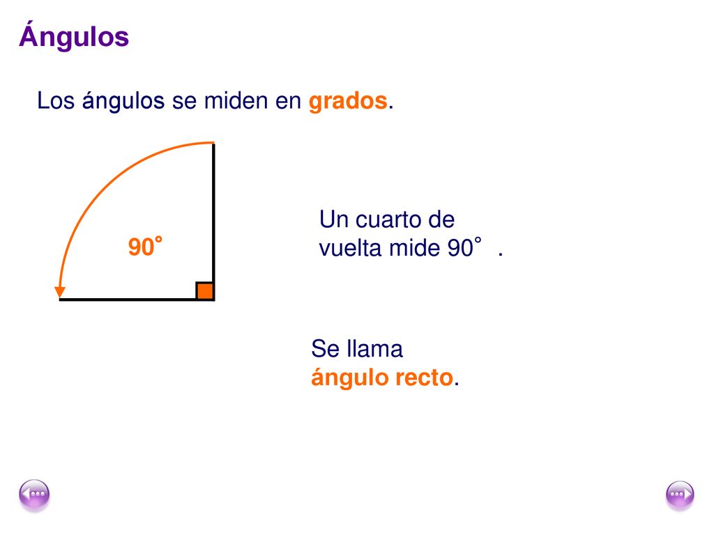 Ángulos Los ángulos se miden en grados. Un cuarto de vuelta mide 90°.