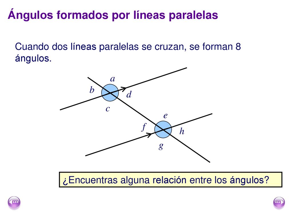 Ángulos formados por líneas paralelas