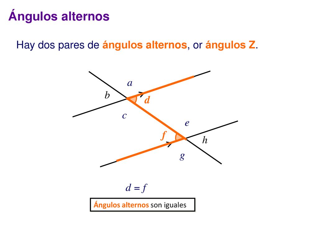 Ángulos alternos Hay dos pares de ángulos alternos, or ángulos Z. a b