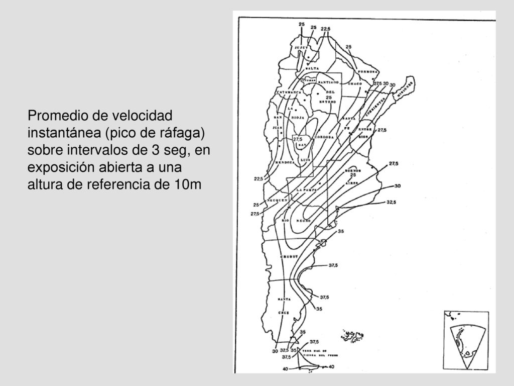 Promedio de velocidad instantánea (pico de ráfaga) sobre intervalos de 3 seg, en exposición abierta a una altura de referencia de 10m