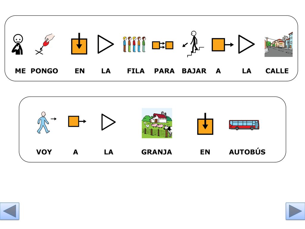 ME PONGO EN LA FILA PARA BAJAR A LA CALLE