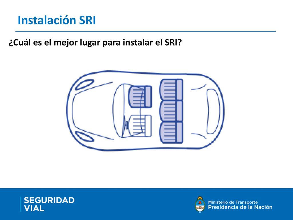 Instalación SRI ¿Cuál es el mejor lugar para instalar el SRI