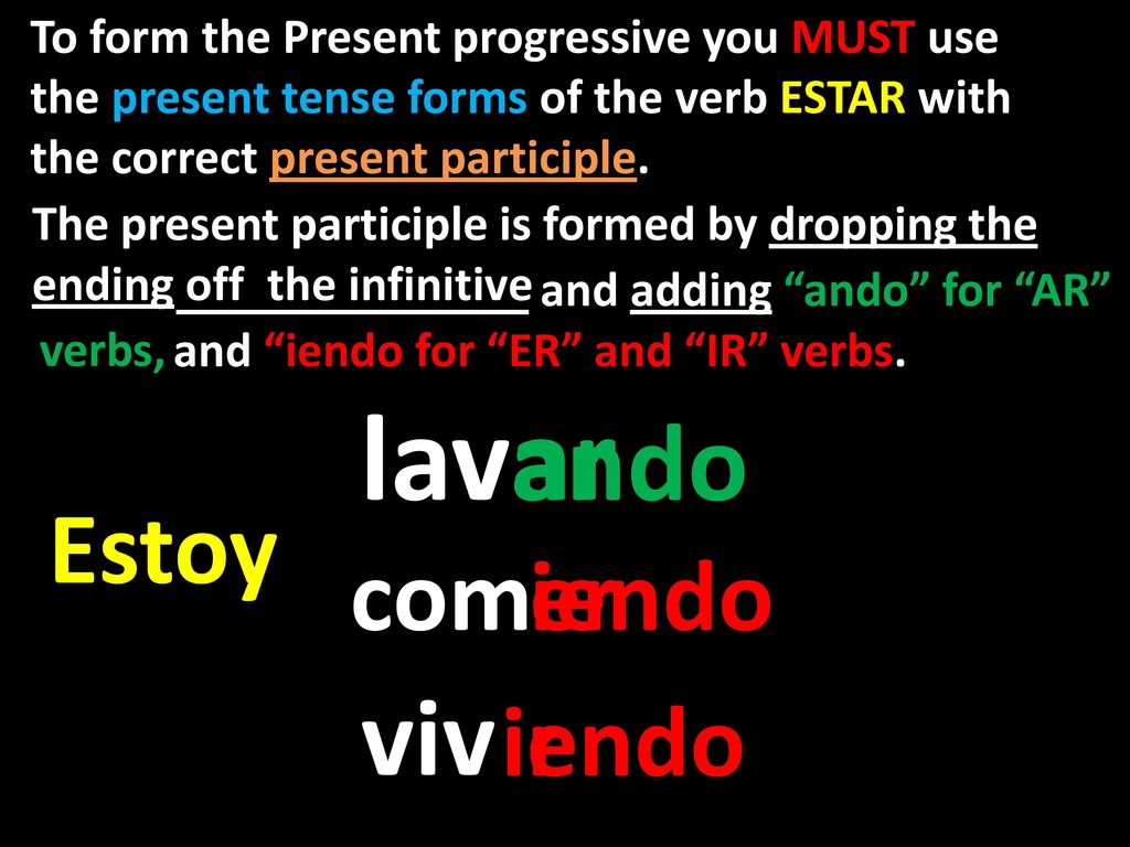 lav ar ando viv Estoy com iendo er ir iendo