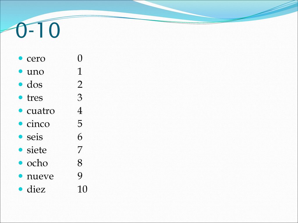 0-10 cero 0 uno 1 dos 2 tres 3 cuatro 4 cinco 5 seis 6 siete 7 ocho 8