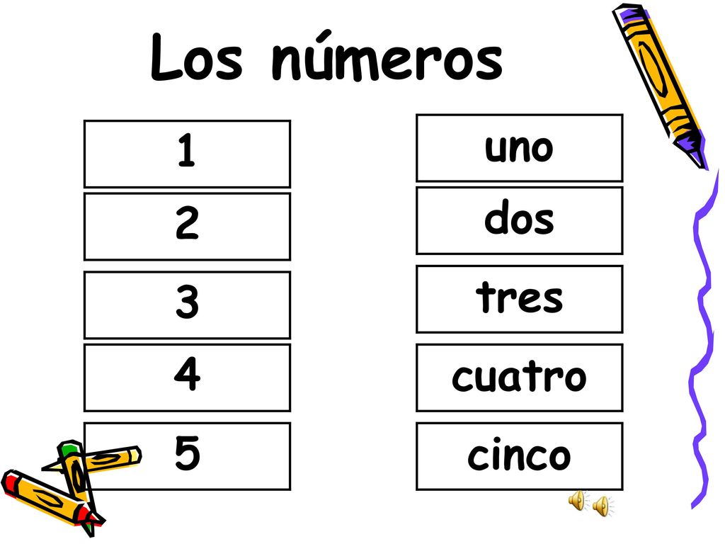Los números uno 1 dos 2 tres 3 4 cuatro 5 cinco