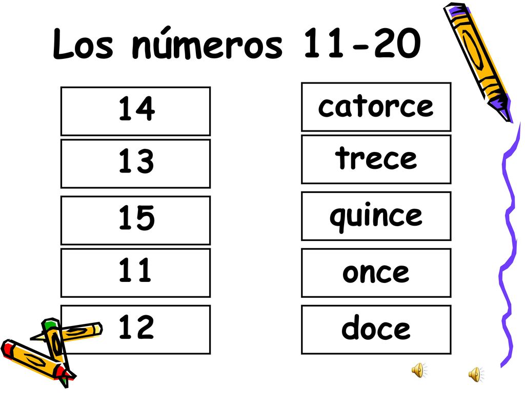 Los números catorce 14 trece 13 quince once 12 doce