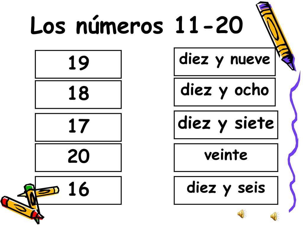 Los números diez y siete diez y ocho diez y nueve