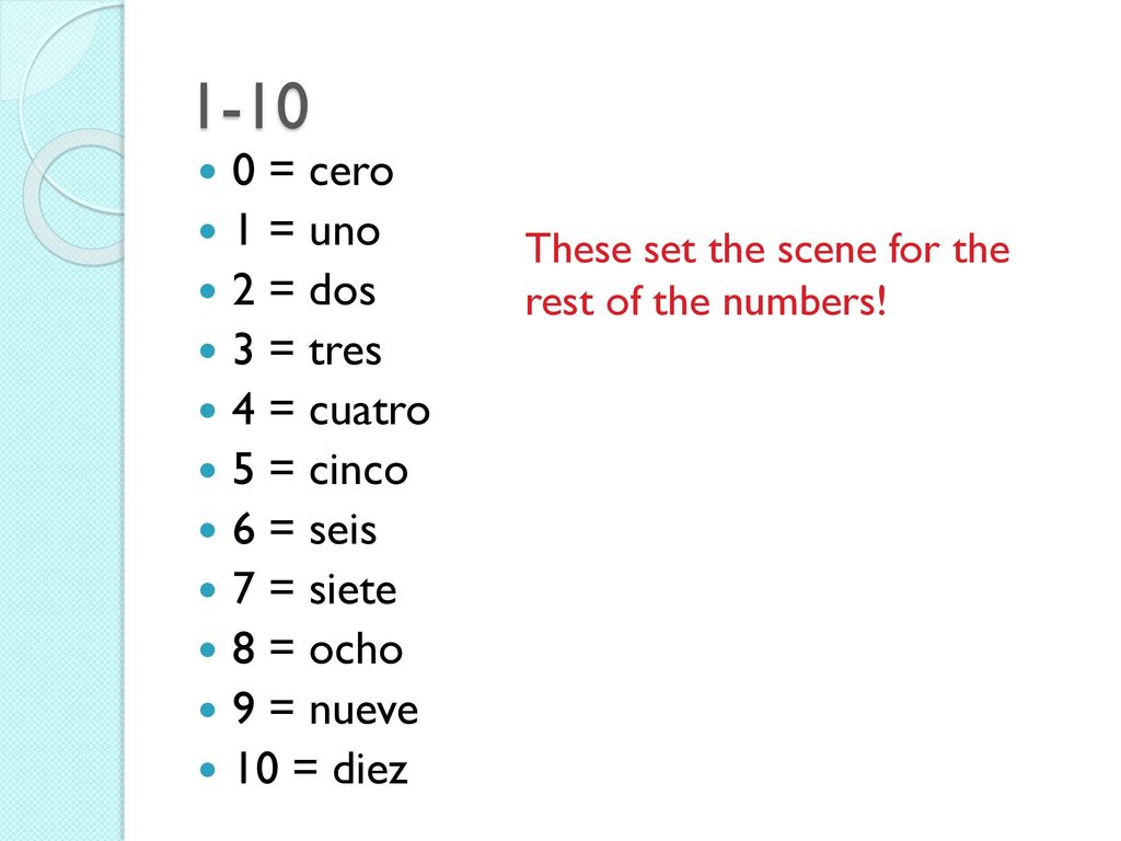 = cero 1 = uno 2 = dos 3 = tres 4 = cuatro 5 = cinco 6 = seis