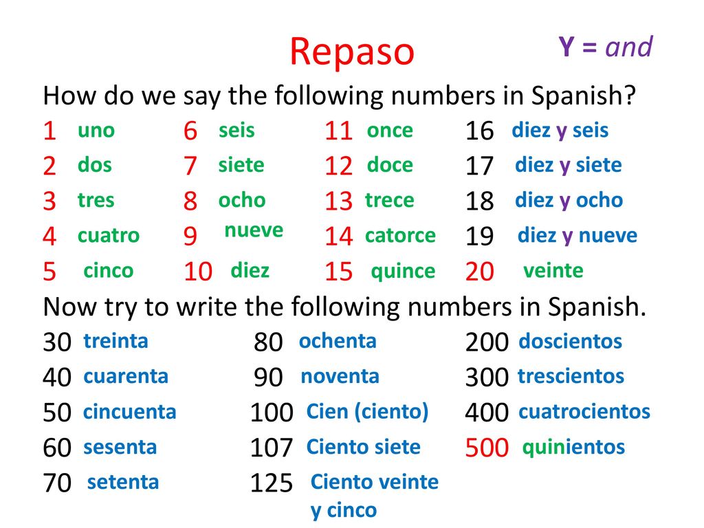 Repaso Y = and How do we say the following numbers in Spanish
