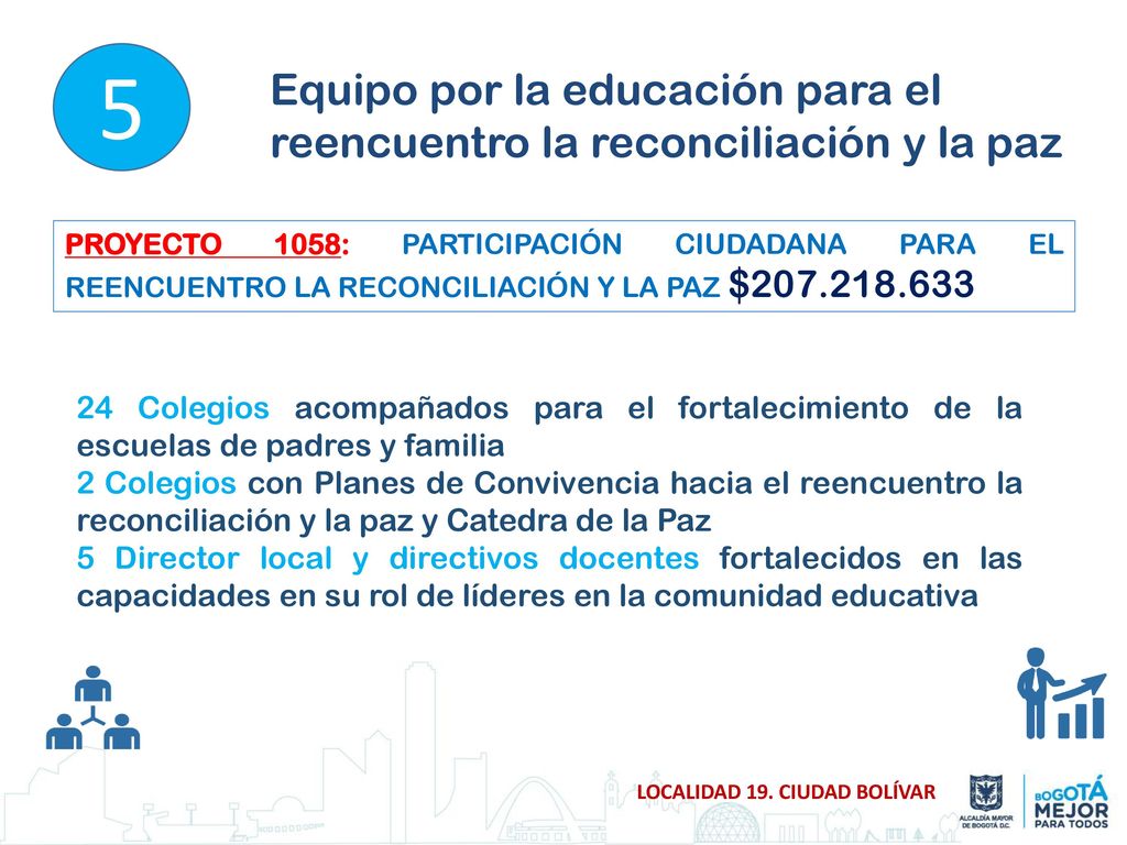 5 Equipo por la educación para el reencuentro la reconciliación y la paz.