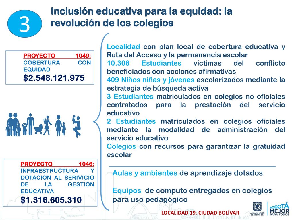 3 Inclusión educativa para la equidad: la revolución de los colegios