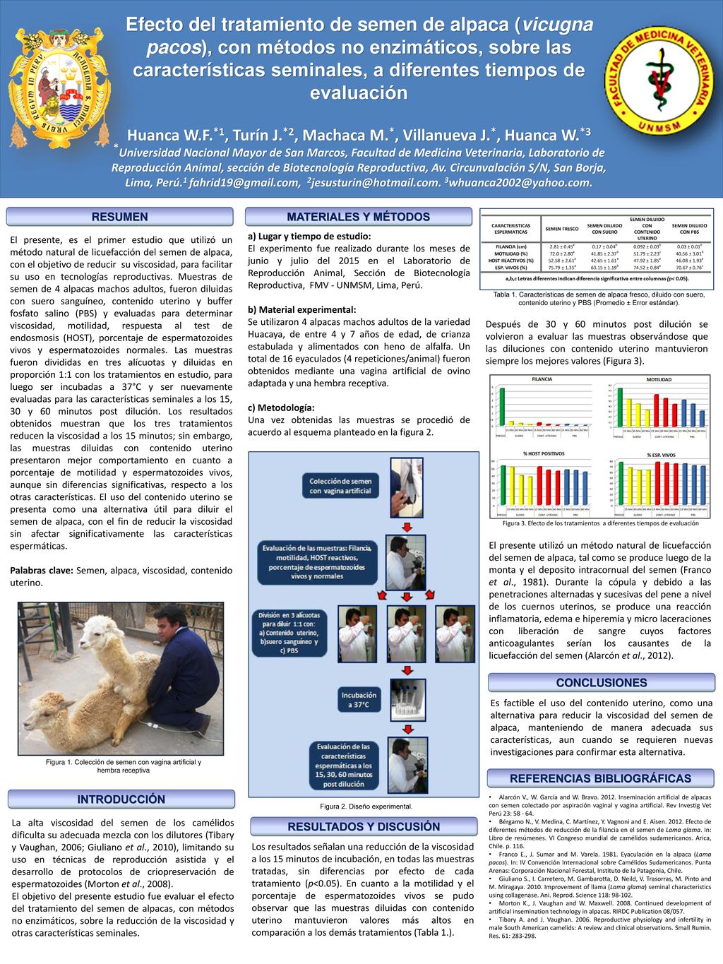 Efecto del tratamiento de semen de alpaca (vicugna pacos), con métodos no enzimáticos, sobre las características seminales, a diferentes tiempos de evaluación