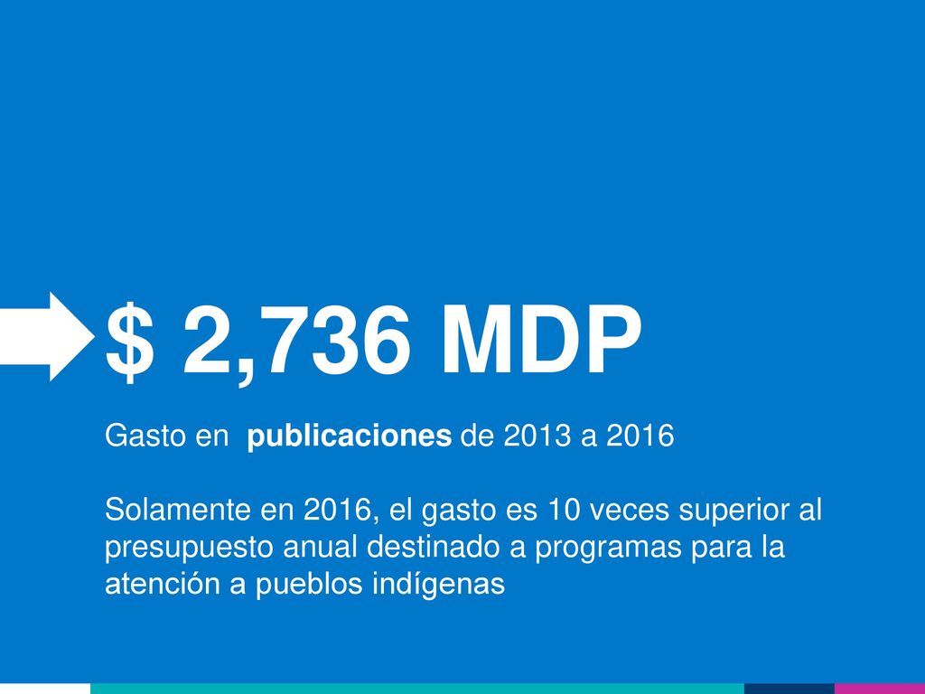 $ 2,736 MDP Gasto en publicaciones de 2013 a 2016