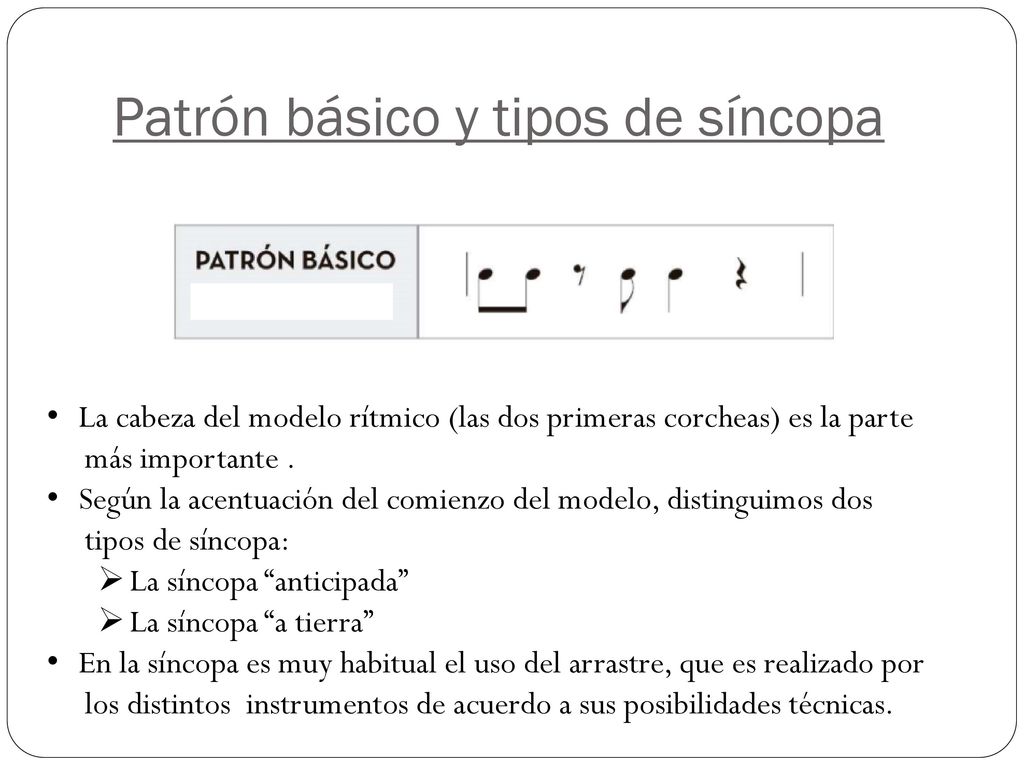 Patrón básico y tipos de síncopa
